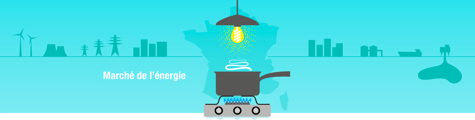 Je change de fournisseur d'électricité, de gaz naturel ou de gaz en citerne (GPL)