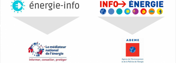  Energie Info / Info Energie… C’est différent !