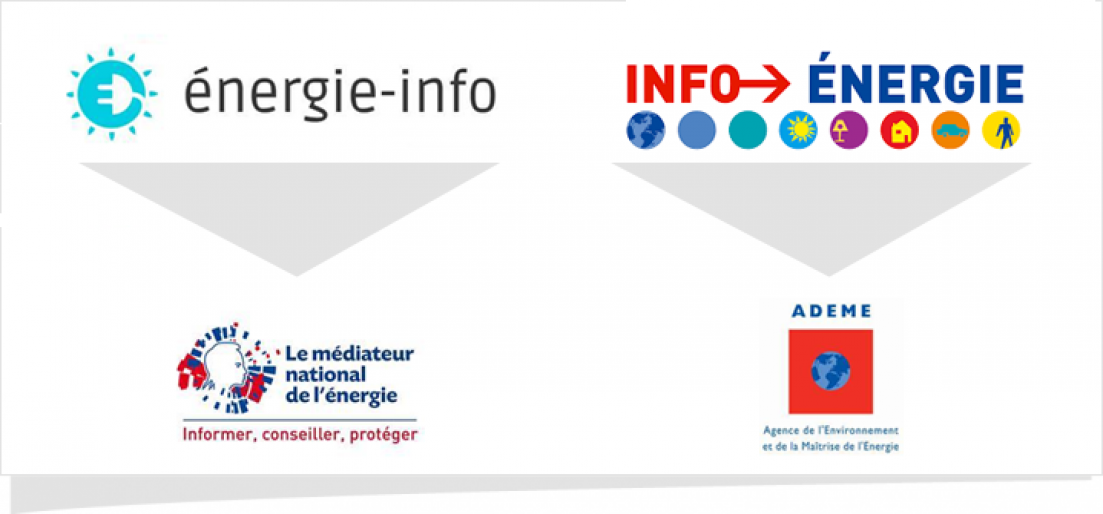  Energie Info / Info Energie… C’est différent !