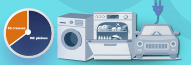 Comprendre et bien utiliser l’option Heures Pleines / Heures Creuses (HP/HC)