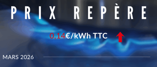 Mars 2026 : publication du prix repère du gaz par la CRE