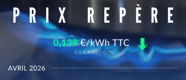 Avril 2026 : publication du prix repère du gaz par la CRE